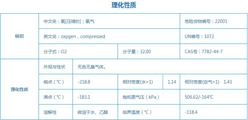 1540868779840841.jpg 氧氣.jpg