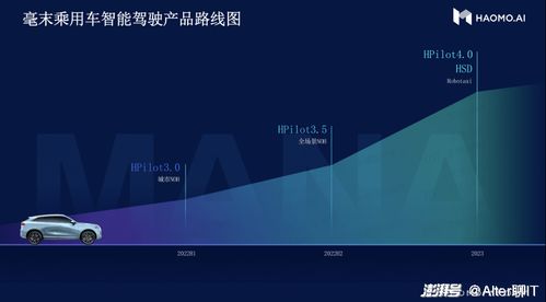 城市輔助駕駛 數據智能驅動下半場技術升維戰